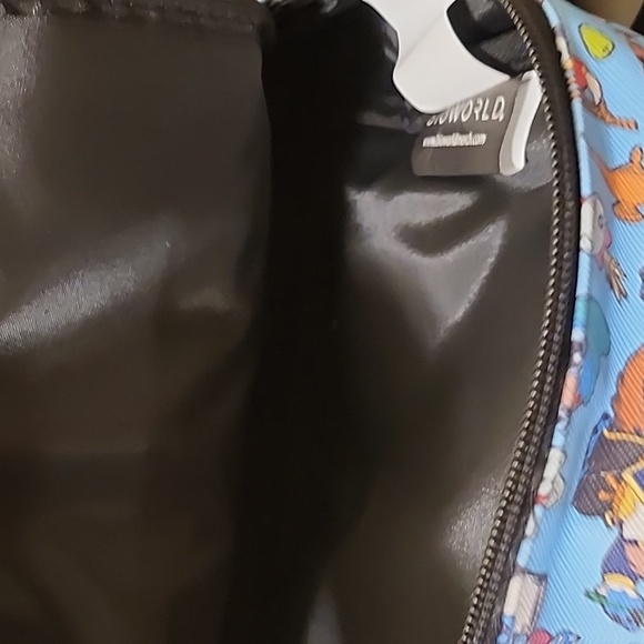 Mini Backpack - Picture 5 of 6